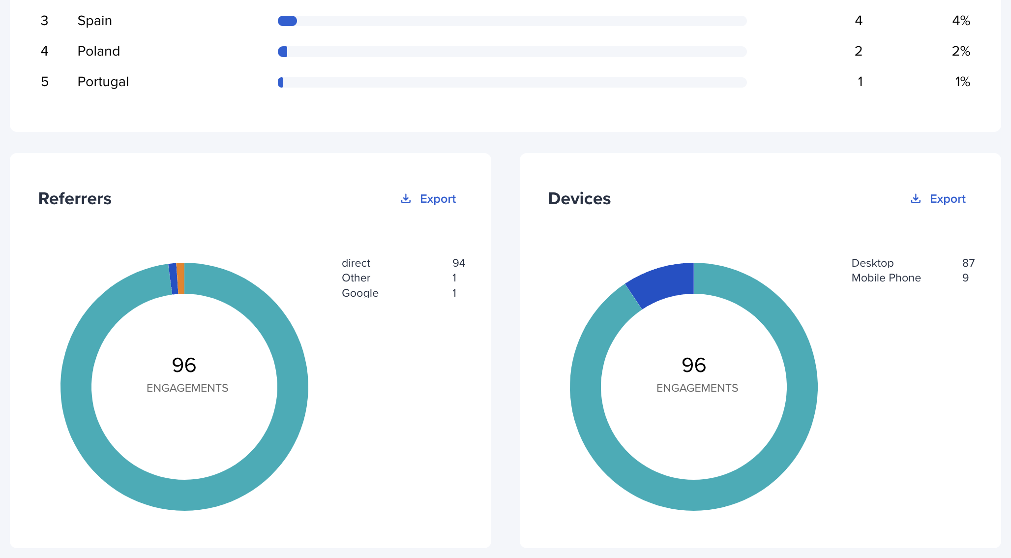 Team Collaboration for Link Management: How to Invite, Manage, and Work with Your Team on appsbitly.com